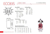 JJ ECC83S / 12AX7 | Premium Preamp Tube