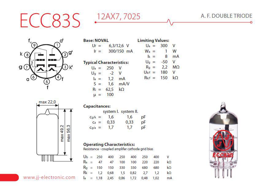 JJ ECC83S - 12AX7, 7025 Gold Pin