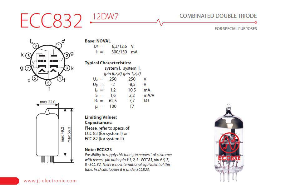 JJ ECC832 - 12DW7