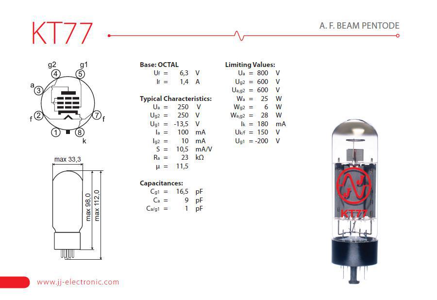 JJ KT77