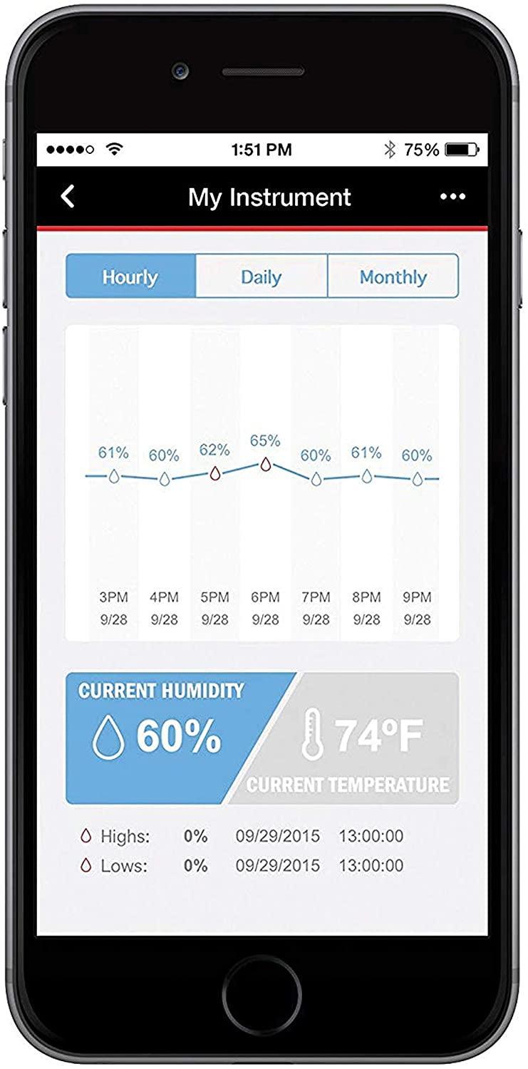 D'Addario Humiditrak - Bluetooth Humidity and Temperature Sensor PW-HTK-01