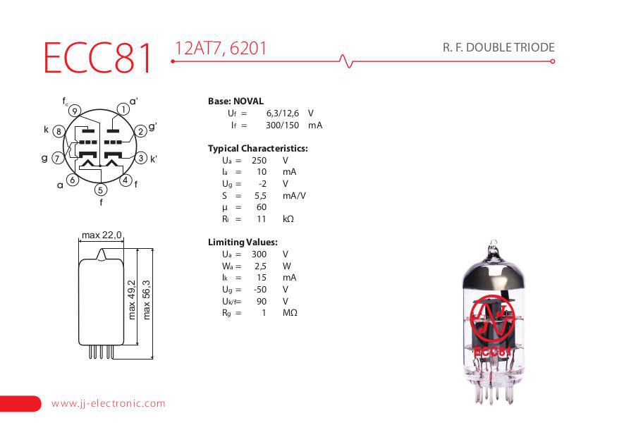 JJ ECC81 / 12AT7 - GOLD - British Audio