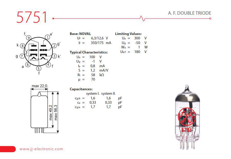 JJ 5751 - British Audio