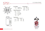 JJ 5751 - British Audio